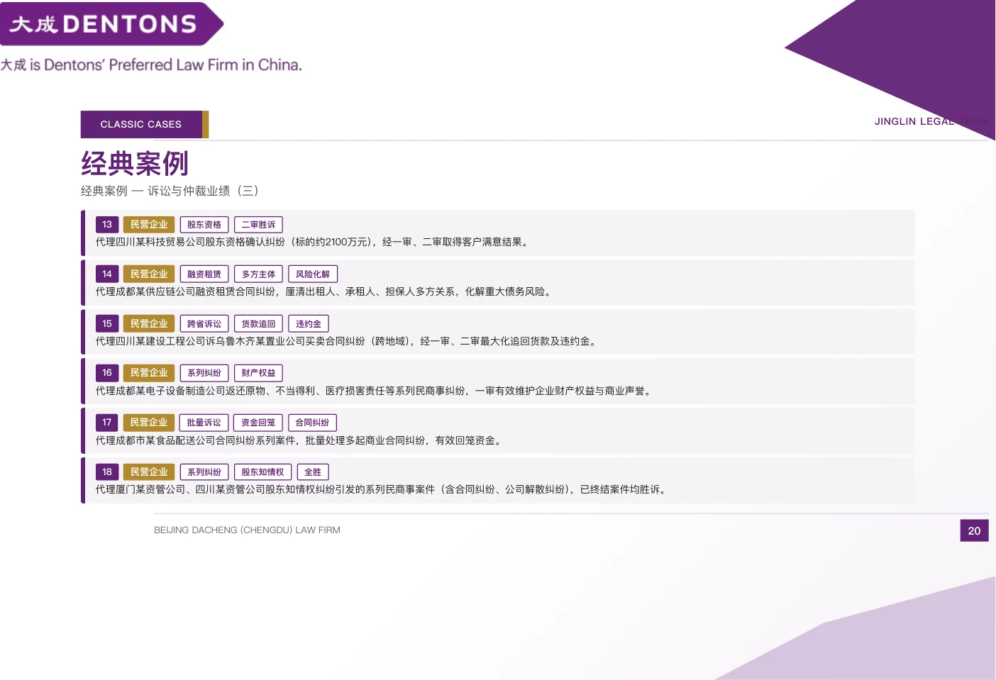 敬霖律师团队介绍册第20页