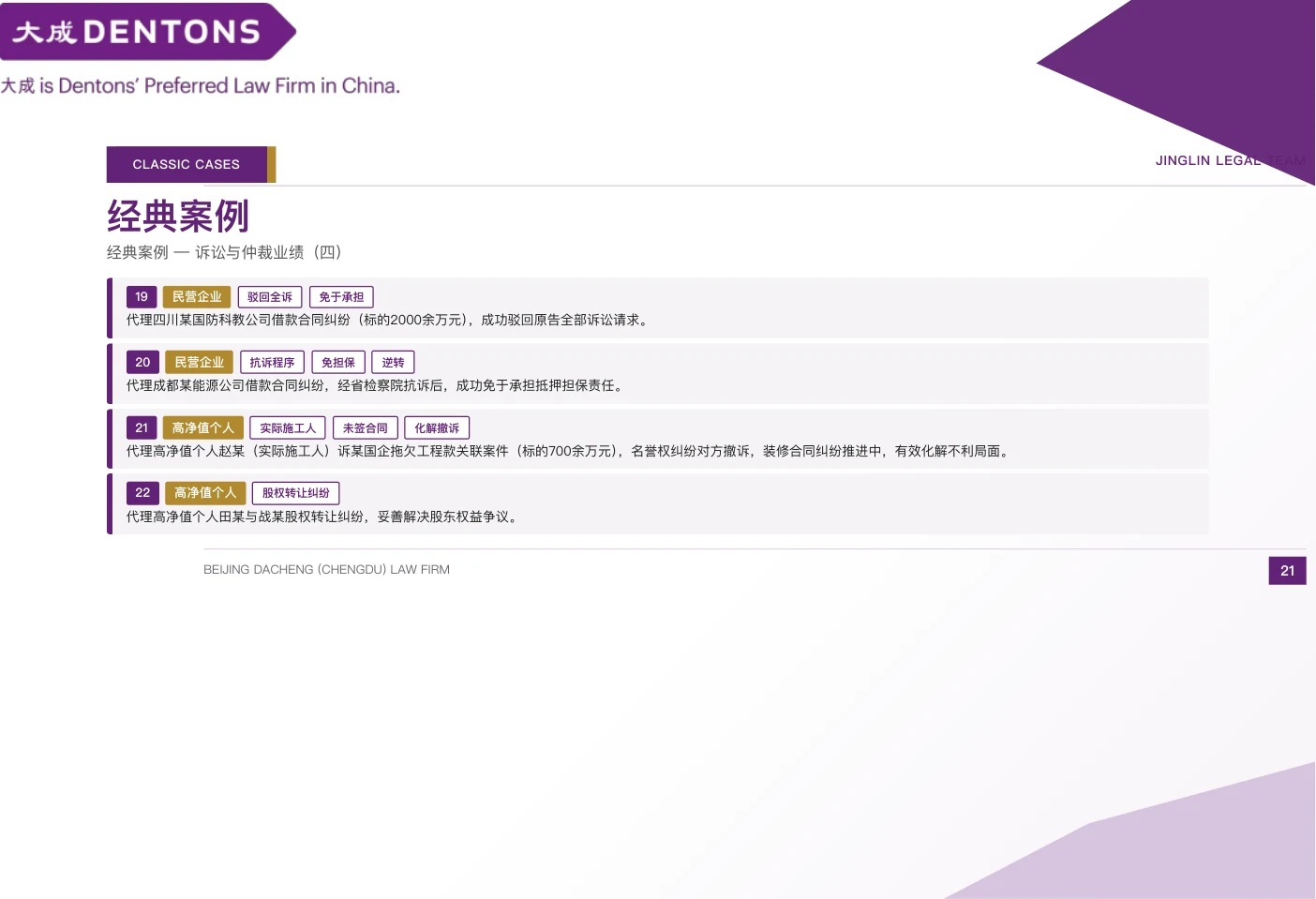 敬霖律师团队介绍册第21页