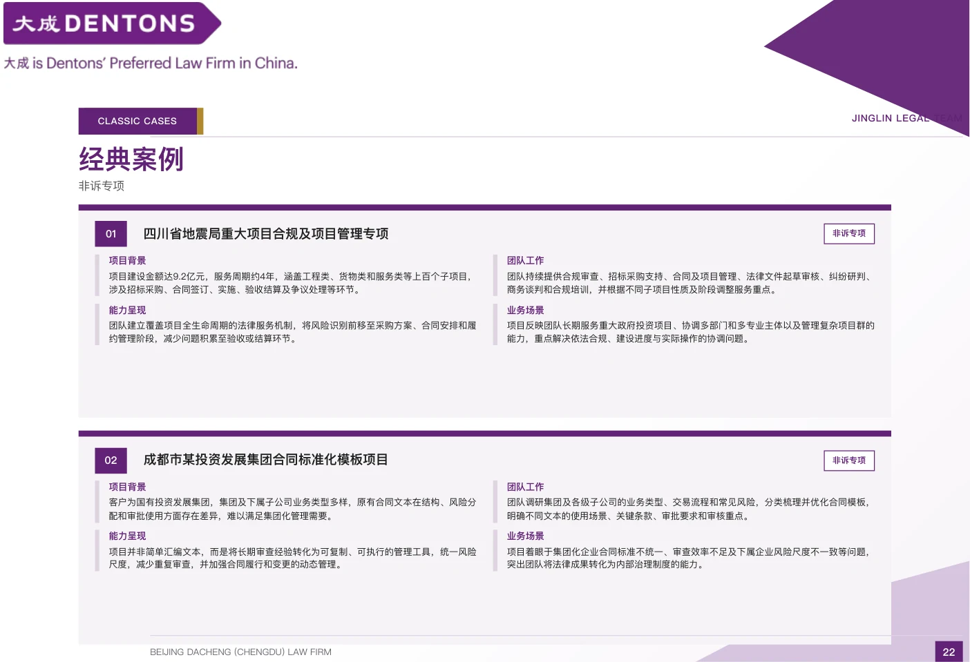 敬霖律师团队介绍册第22页