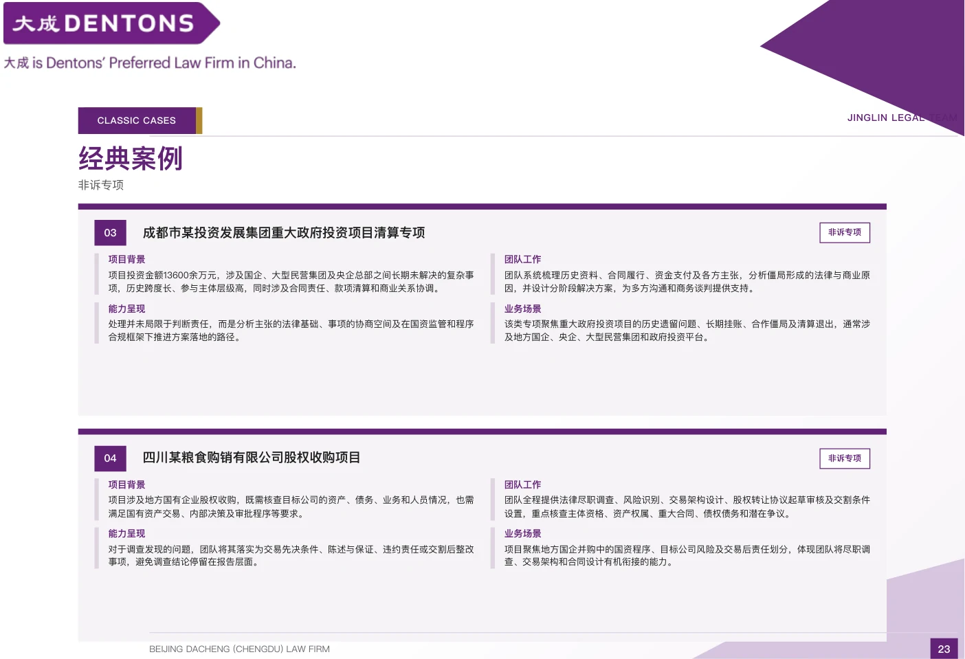 敬霖律师团队介绍册第23页